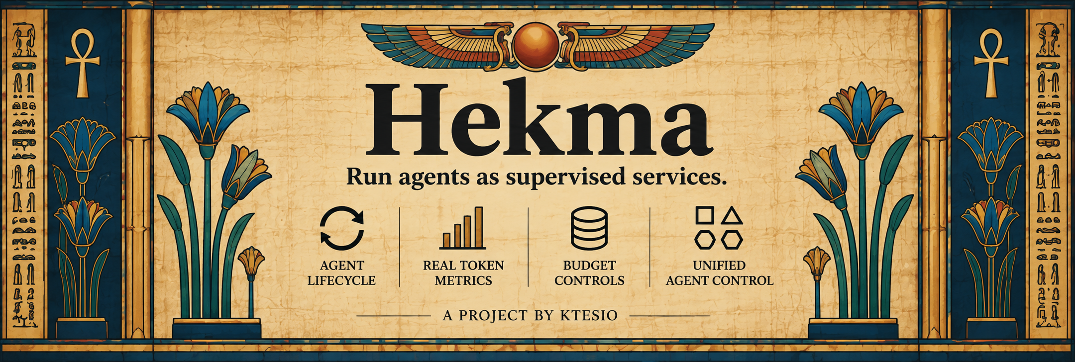 Hekma banner: run AI agents like services — supervise, meter, and budget them