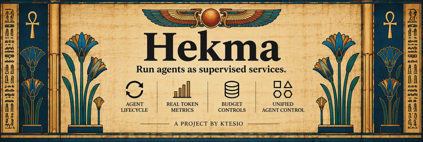 Hekma banner: run AI agents like services — supervise, meter, and budget them